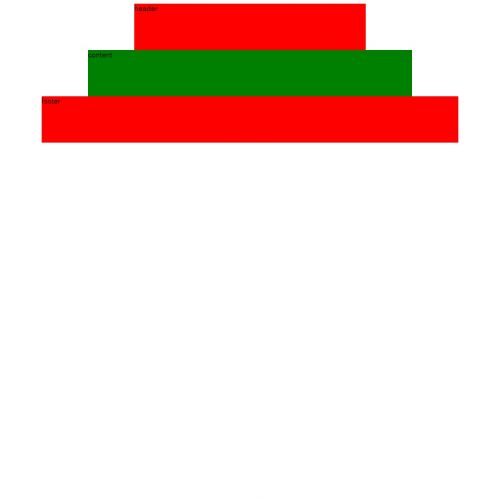 Gwiezdne niebo sufit