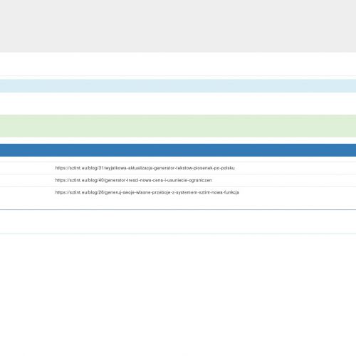 Panele słoneczne w Brzesku
