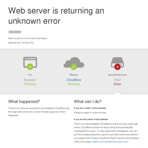 Kompleksowy remont - Kraków